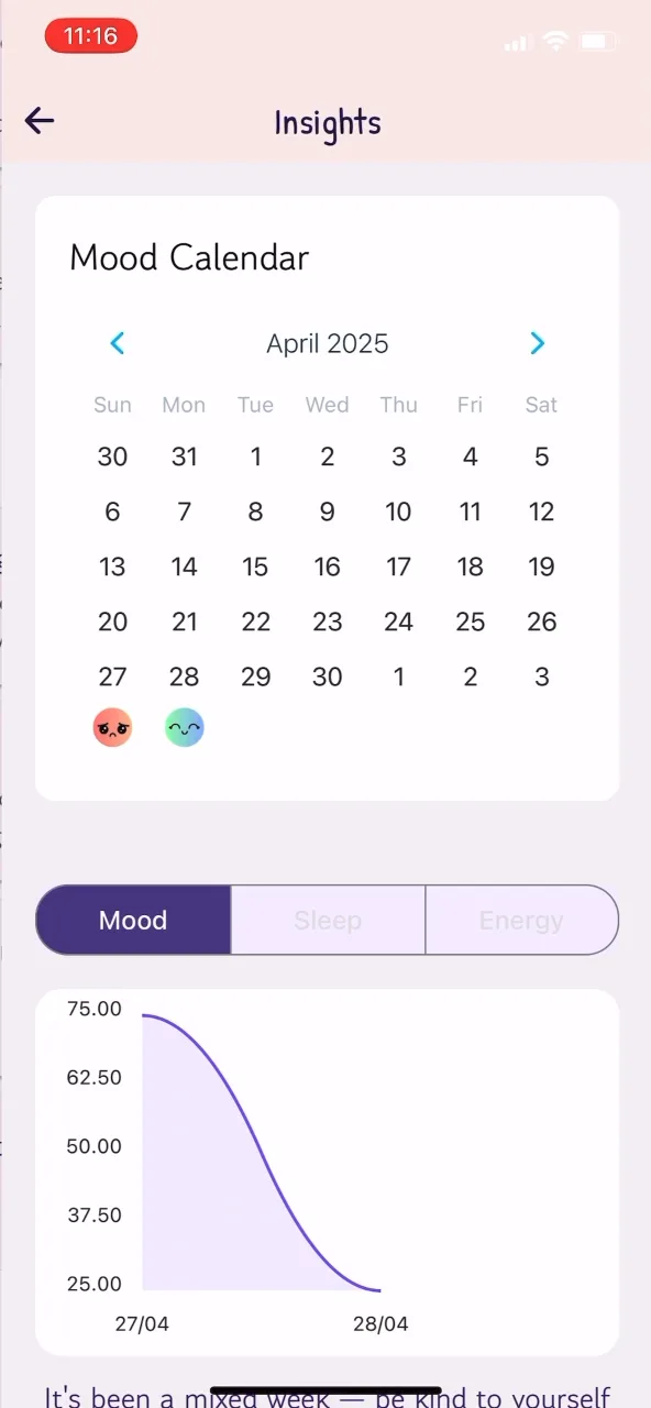 Insights screen with a mood calendar and a mood trend chart